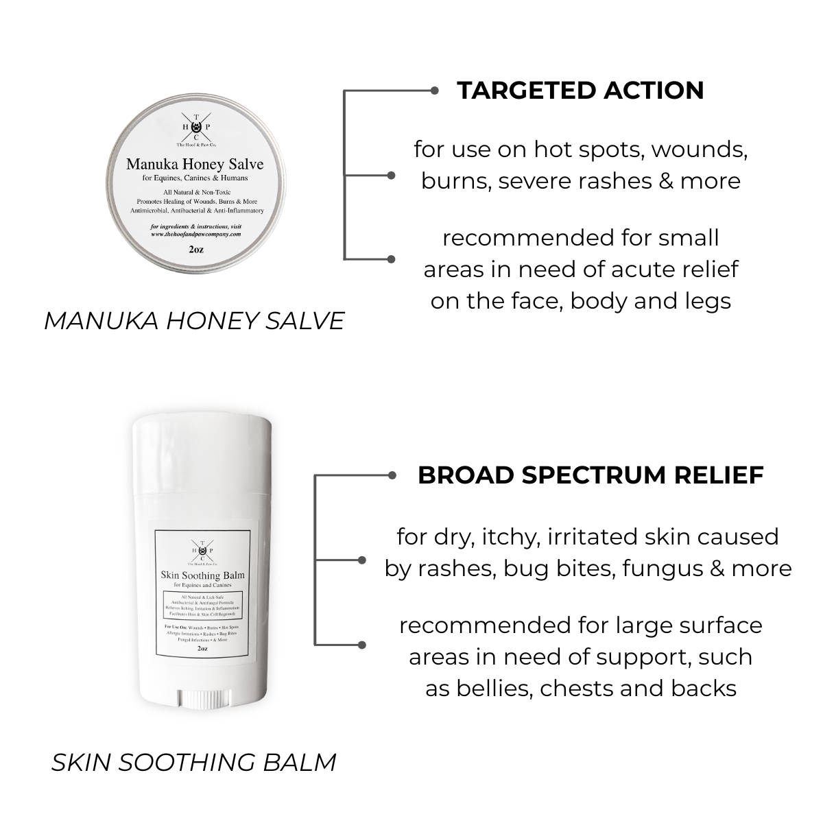 The Skin Relief Duo