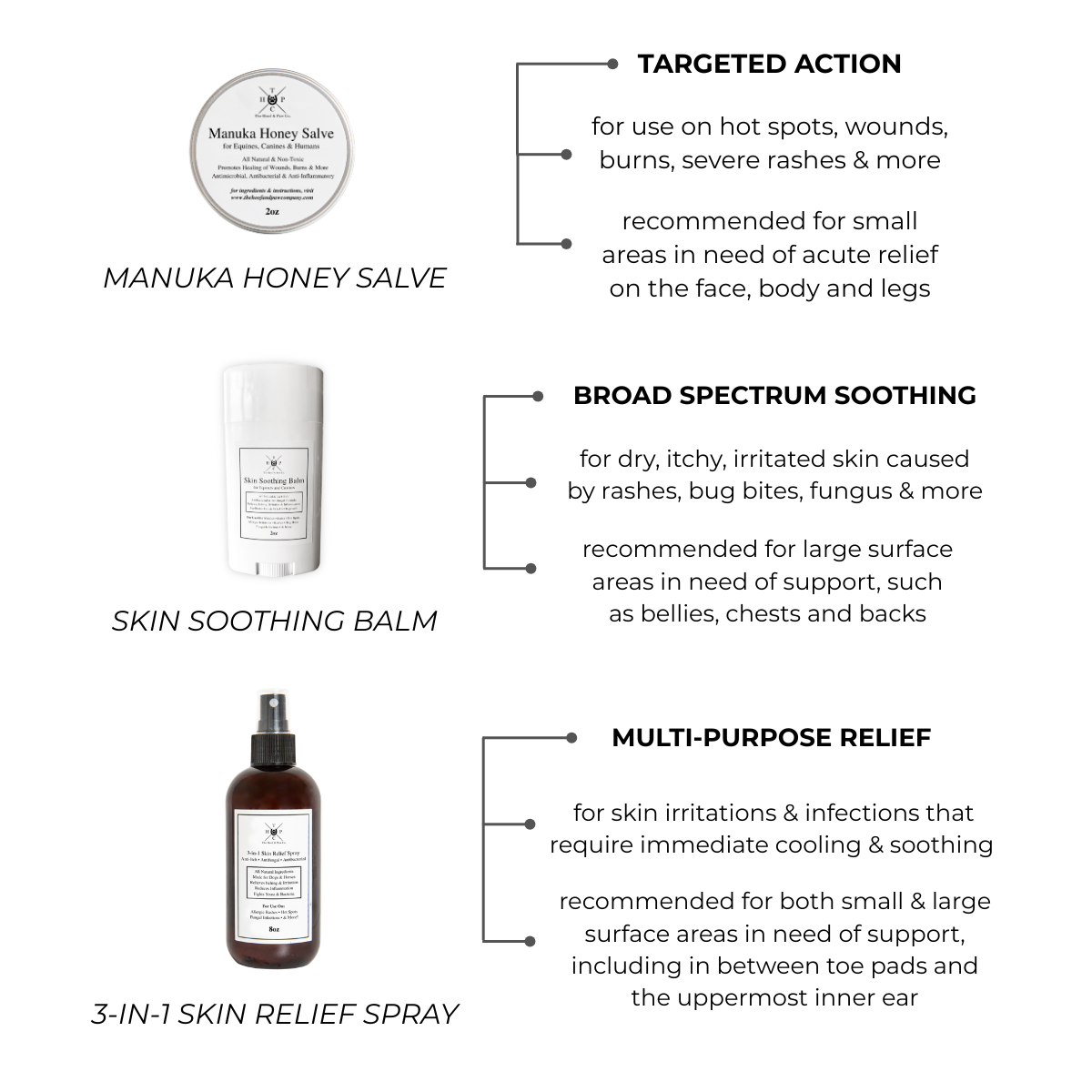 The Skin Relief Pack