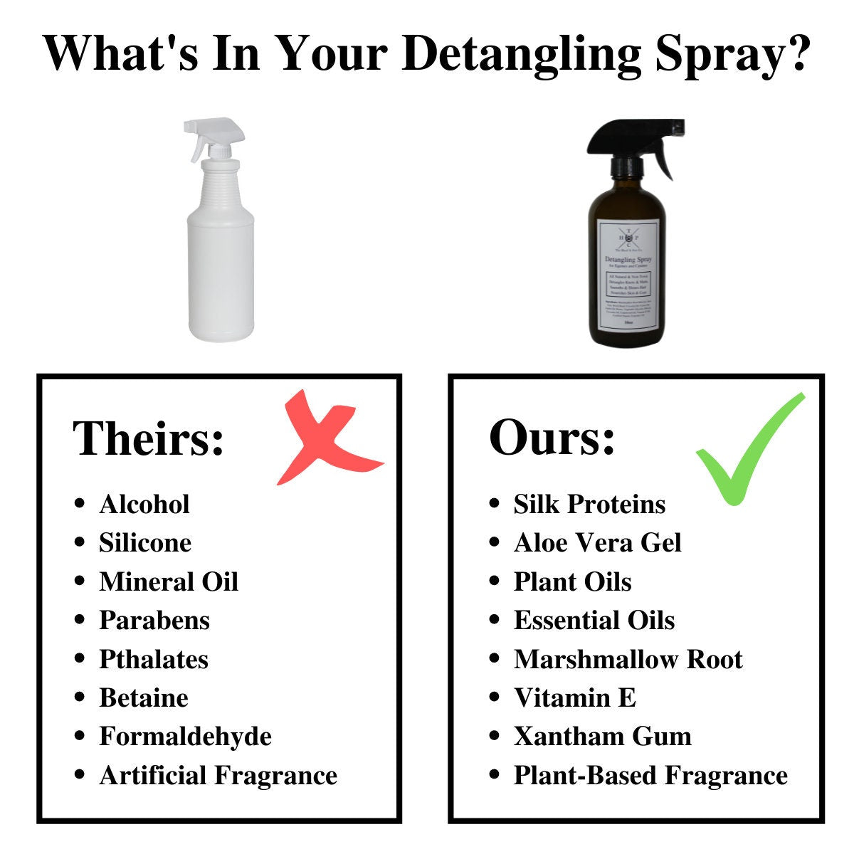 All Natural Detangling Spray - For Dogs & Horses - 16oz